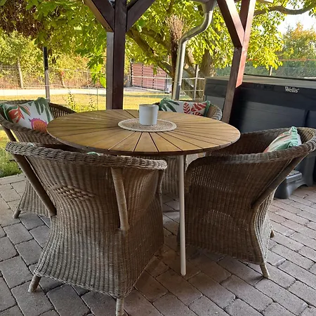 Oeregviz Vendeghaz Szentendre